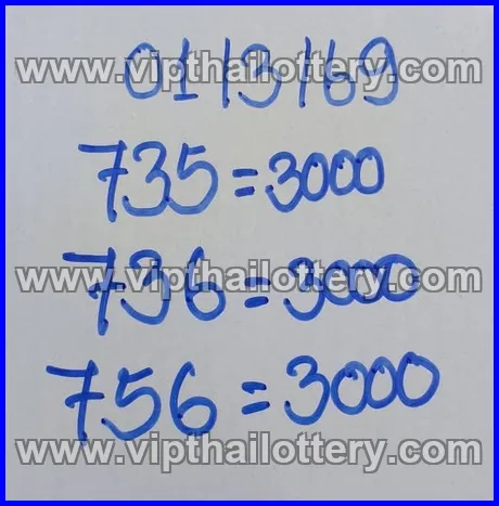 Thai Lottery 3Up Direct Today Check Online Free 1st March 2026