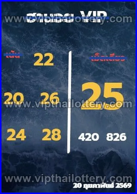 Thai Lottery 3D Vip Tip Today Thailand Paper 01-03-26