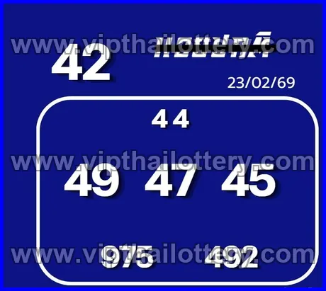 Thai Lottery 3D Vip Tip 100 % Sure Namber 1st March 2026