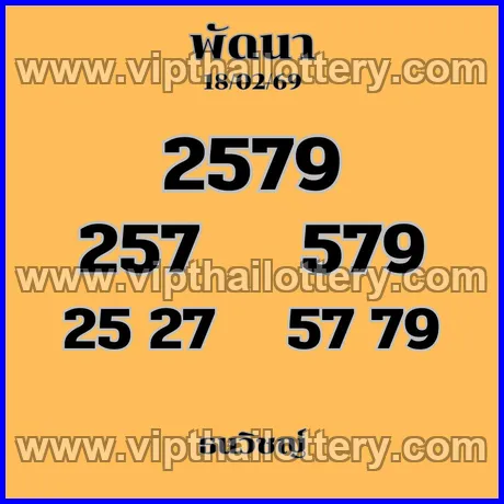 Thai Lottery 3Up Sure Number 100 % 1st March 2026
