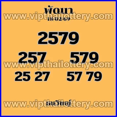 Thai Lottery Today Check Online Free Thailand Draw 1st March 2026