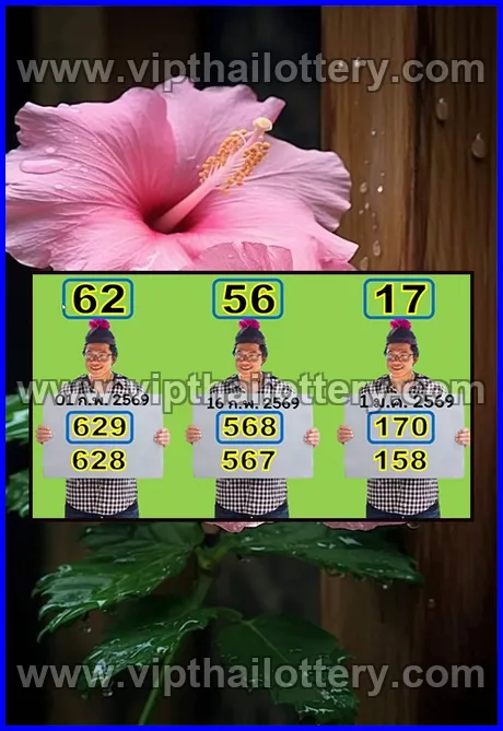 Thai Lotto Vip Total Lottery Sure Number 01-03-2026