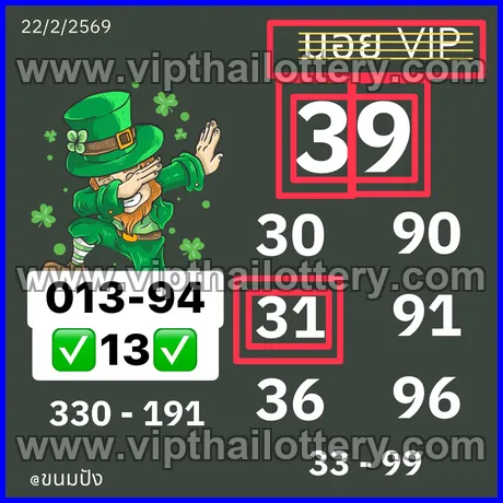 Thai Lottery 100 Sure Namber 99.99 Win Tips 1st March 2026