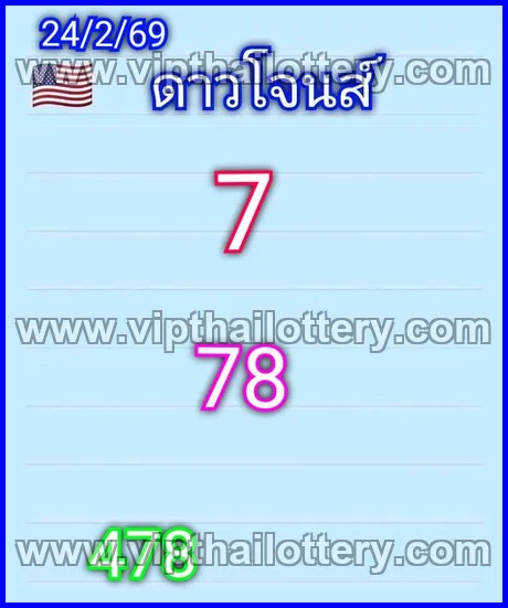 Thai Lottery 3Up Direct Thailand Draw 01/03/2026