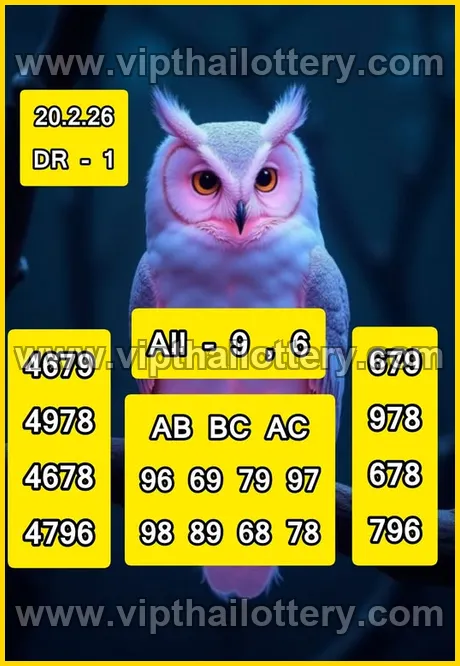 Thailand Lottery 2026 Thai Lotto Vip Total 01-03-26