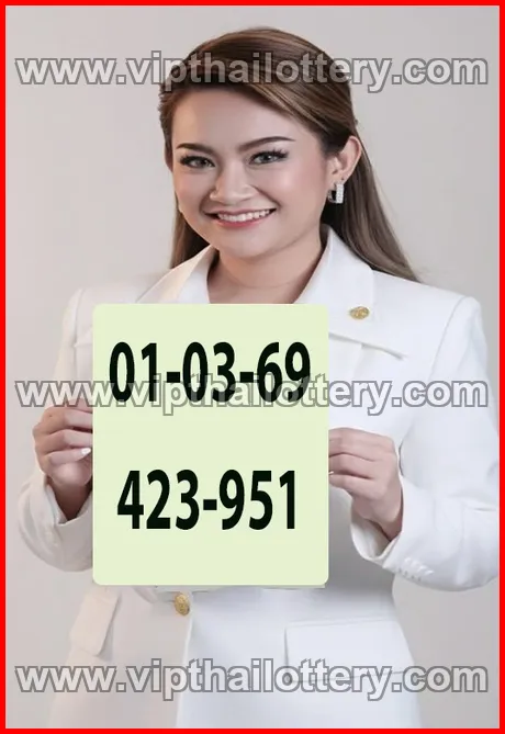 Thai Lottery 3Up Sure Number 99.99 Win Tips 01-03-26