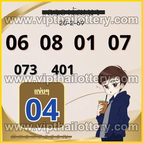 Thai Lottery Today Thailand Number 1st March 2026