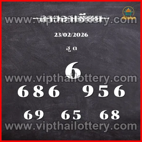 Thai Lottery 100 % Sure Namber Online 1st March 2026