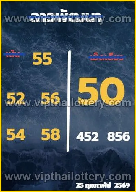 Thai Lottery 3D Vip Tip Today Thailand Paper 01-03-26