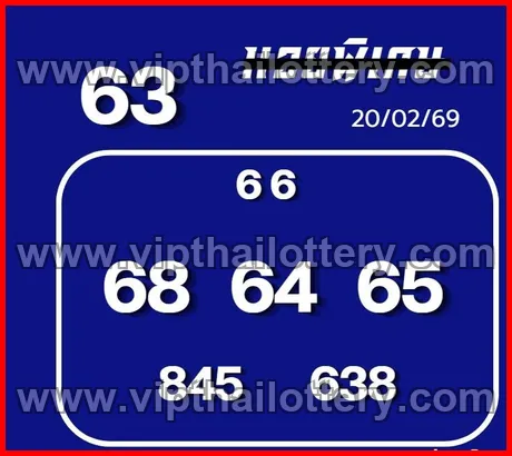 Thai Lottery 3D Vip Tip 100 % Sure Namber 1st March 2026