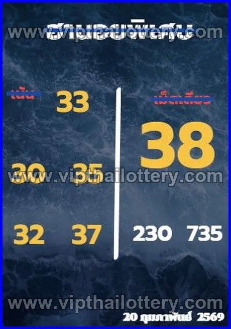 Thai Lottery 3D Vip Tip Today Thailand Paper 01-03-26