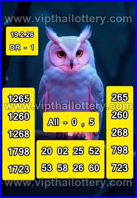 Thailand Lottery 2026 Thai Lotto Vip Total 01-03-26