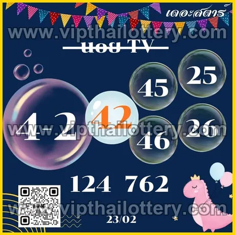 Thai Lottery 3Up Sure Number Thailand 2026 1st March