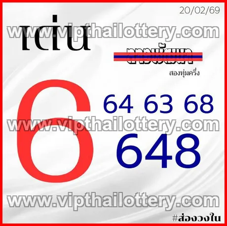 Thai Lottery Today Thailand Number 1st March 2026