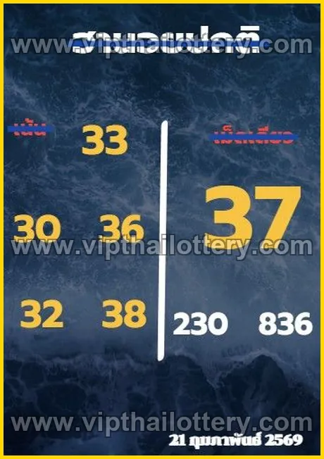 Thai Lottery 3D Vip Tip Today Thailand Paper 01-03-26