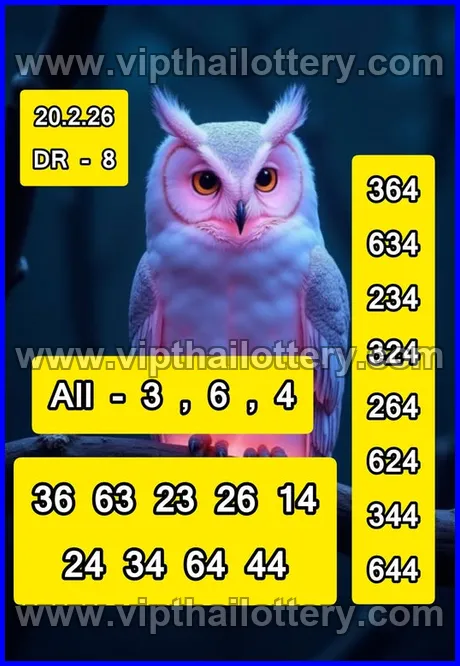 Thailand Lottery 2026 Thai Lotto Vip Total 01-03-26