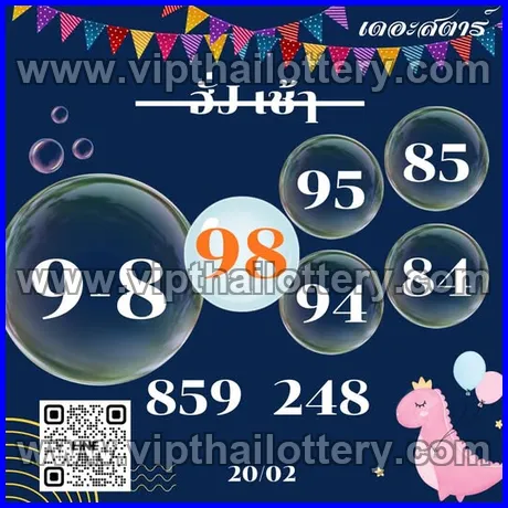 Thai Lottery 3Up Sure Number Thailand 2026 1st March