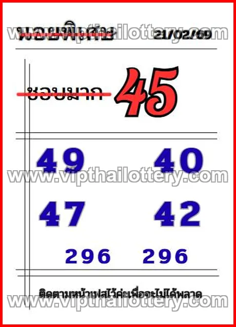 Thai Lottery 100 Sure Namber Lotto Vip Total 01/03/2026