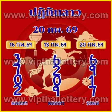 Thailand Lottery Draw Thai Lotto Vip Total 3Up 1st March 2026