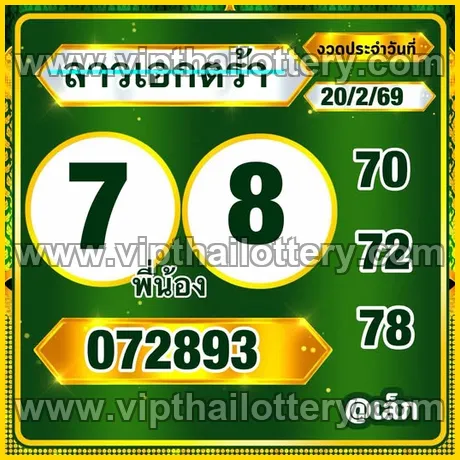Vip Thai Lottery Thailand Paper 1st March 2026