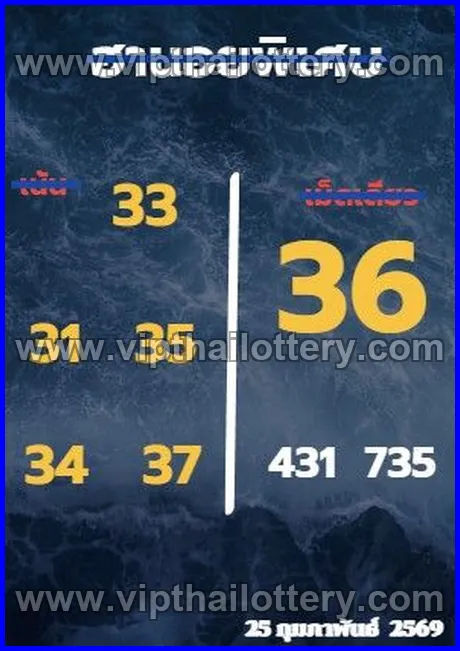 Thai Lottery 3D Vip Tip Today Thailand Paper 01-03-26