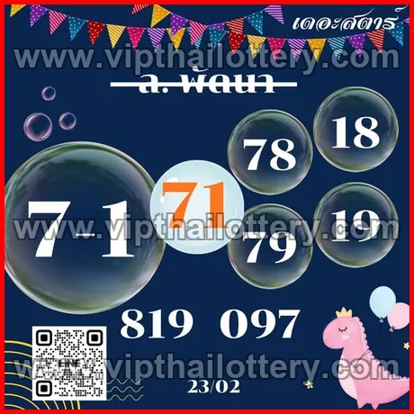 Thai Lottery 3Up Sure Number Thailand 2026 1st March