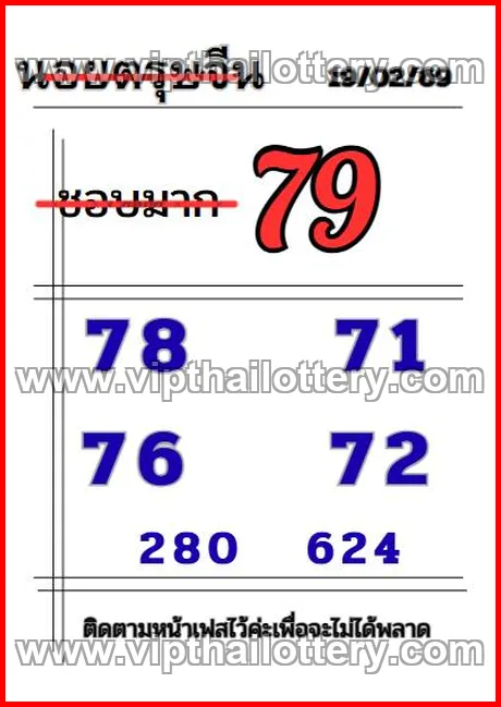 Thai Lottery 100 Sure Namber Lotto Vip Total 01/03/2026