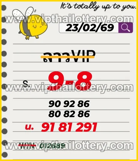 Thai Lottery 3D Vip Tip Today Tips 01 March 2026