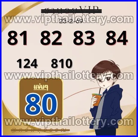 Thai Lottery Today Thailand Number 1st March 2026