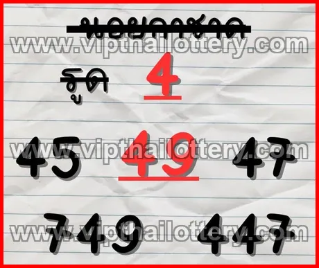 Thai Lottery 100 % Sure Number Vip Tips Today 01/03/2026