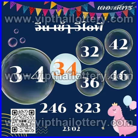 Thai Lottery 3Up Sure Number Thailand 2026 1st March
