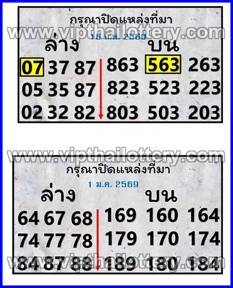 Thai Lottery 3Up Sure Number 99.99 Win Tips 01-03-26