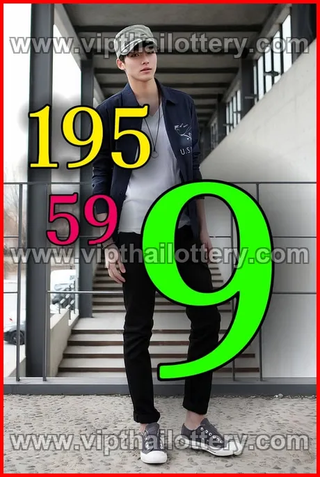 Thai Lottery 3D Vip Tip Today Thailand Paper 01-03-26