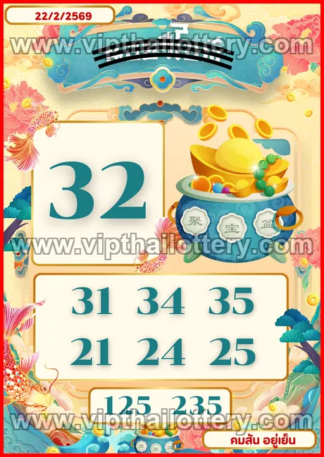 Thai Lottery 99.99 Win Tips Lotto Vip Total 01/03/2026