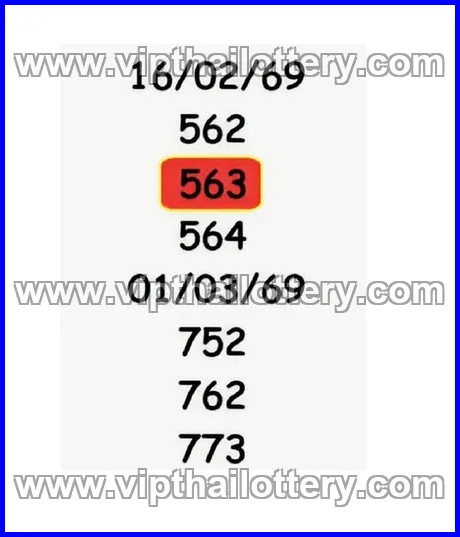 Thai Lottery 3D Vip Tip Today Tips 01 March 2026