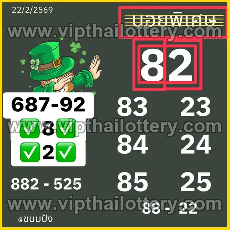 Thai Lottery 100 Sure Namber 99.99 Win Tips 1st March 2026