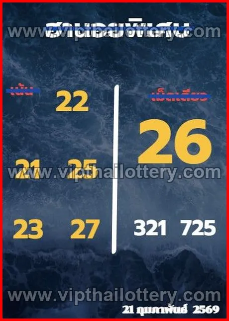 Thai Lottery 3D Vip Tip Today Thailand Paper 01-03-26