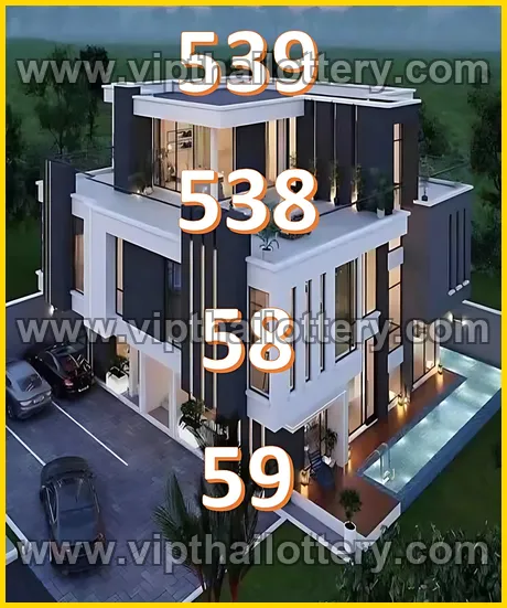 Thai Lottery 3Up Direct Thailand 1st March 2026