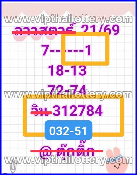 Thai Lottery 3D Vip Tip Today Thailand Paper 01-03-26
