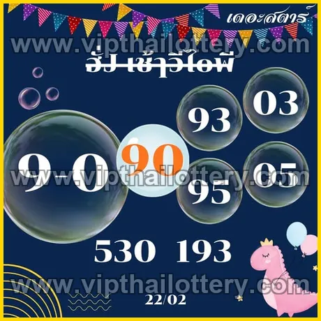 Thai Lottery 3Up Sure Number Thailand 2026 1st March