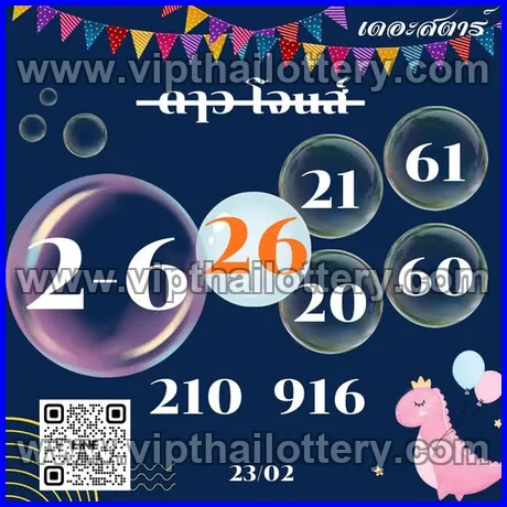 Thai Lottery 3Up Sure Number Thailand 2026 1st March