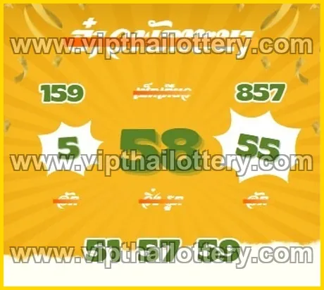 Thai Lottery Today Check 100 % Sure Number 01-03-26