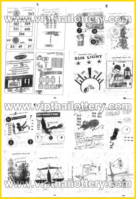 Thai Lotto Free Tips 123 Lottery 1st March 2026