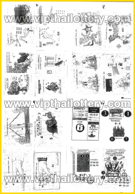 Thai Lotto Free Tips 123 Lottery 1st March 2026