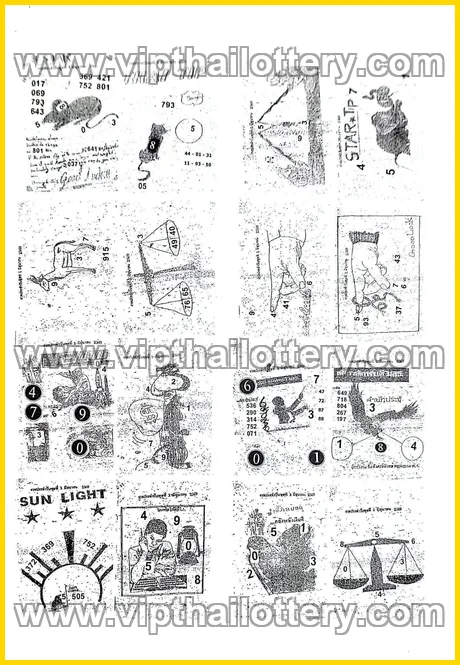 Thai Lotto Free Tips 123 Lottery 1st March 2026