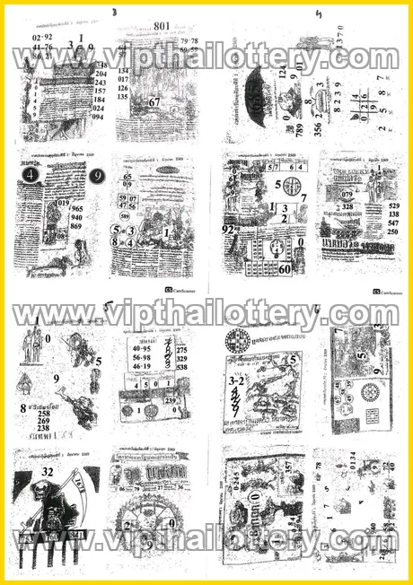 Thai Lotto Free Tips 123 Lottery 1st March 2026