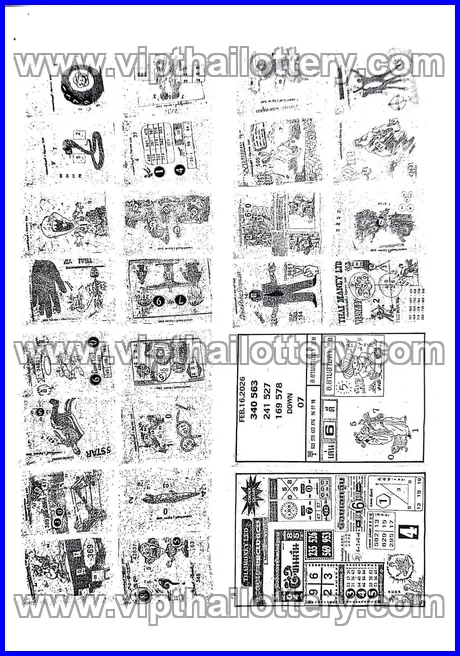 Thai Lotto Free Tips 123 Lottery 1st March 2026