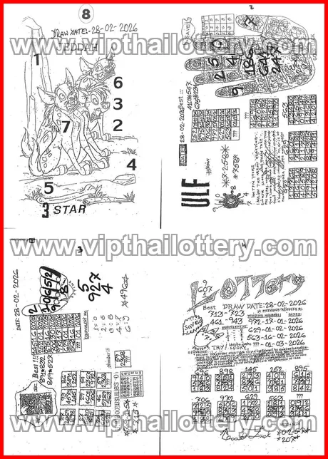 Thai Lotto Free Tips 123 Lottery 1st March 2026