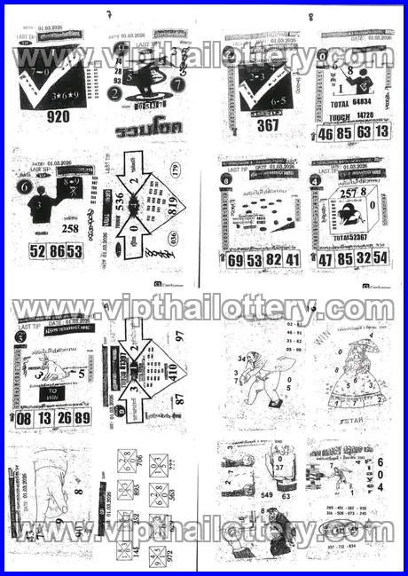 Thai Lotto Free Tips 123 Lottery 1st March 2026