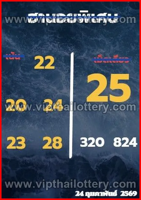 Thai Lottery 3D Vip Tip Today Thailand Paper 01-03-26